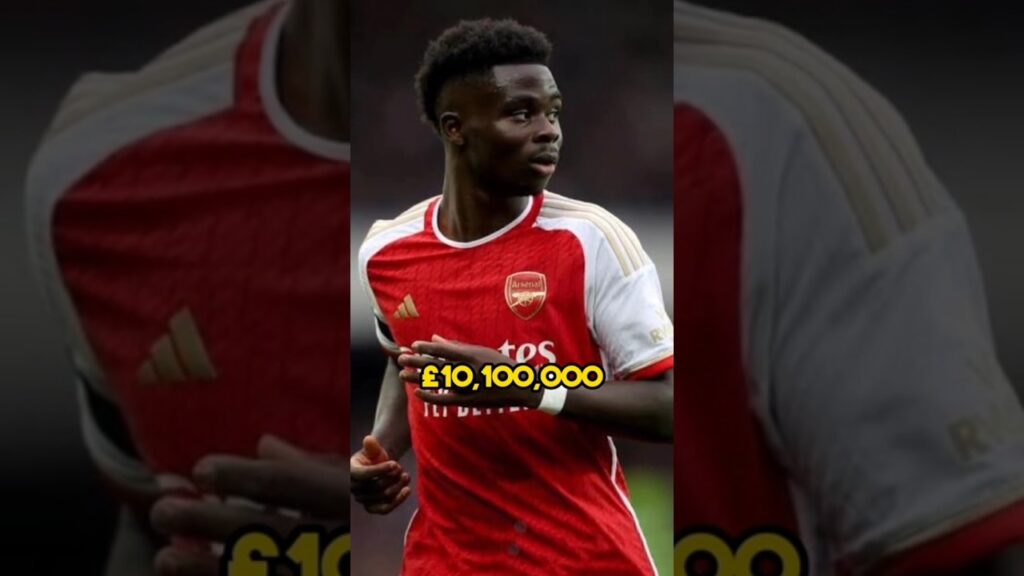 How much Arsenal players earn per season 😲🥵 #arsenal #shorts #shortsfeed #shortvideo #newcastle