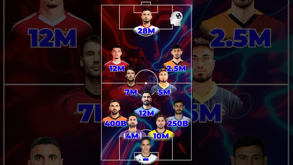 🇹🇷❌ Türkiye'yi Seçmeyen EN DEĞERLİ 11