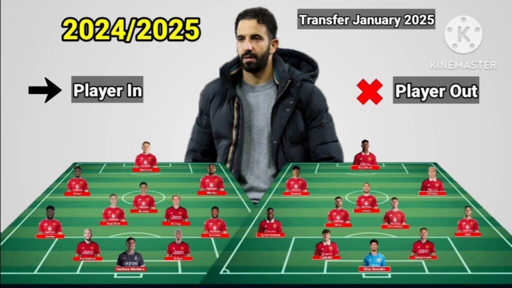 Manchester United Line Up Player In & Player Out With Musiala & Davies ~ Update 9 January 2025