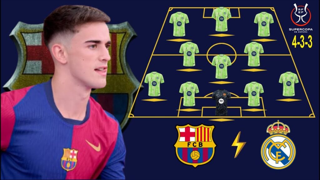 🔥 Barcelona vs Real Madrid: Barcelona Predicted Lineup With Gavi (4-3-3) 🔥 Super Cup 24/25
