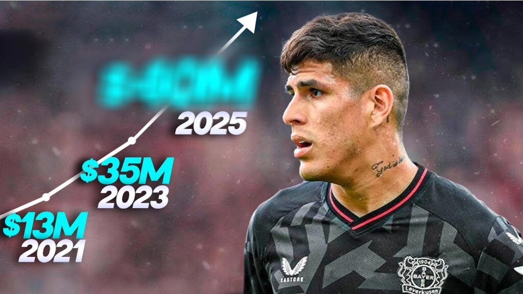 TREMENDO! ESTE ES el ASTONÓMICO NUEVO PRECIO de MERCADO de Piero HINCAPIÉ en el 2025!!