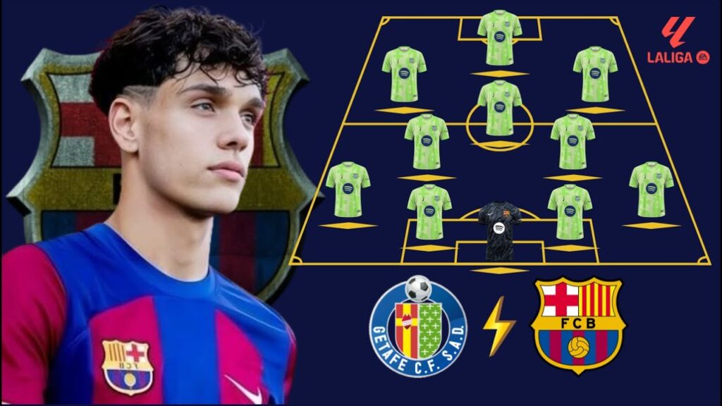 🚨 Getafe vs Barcelona: Barcelona Predicted Lineup With Héctor Fort (4-2-3-1) 🔥 La Liga 24/25