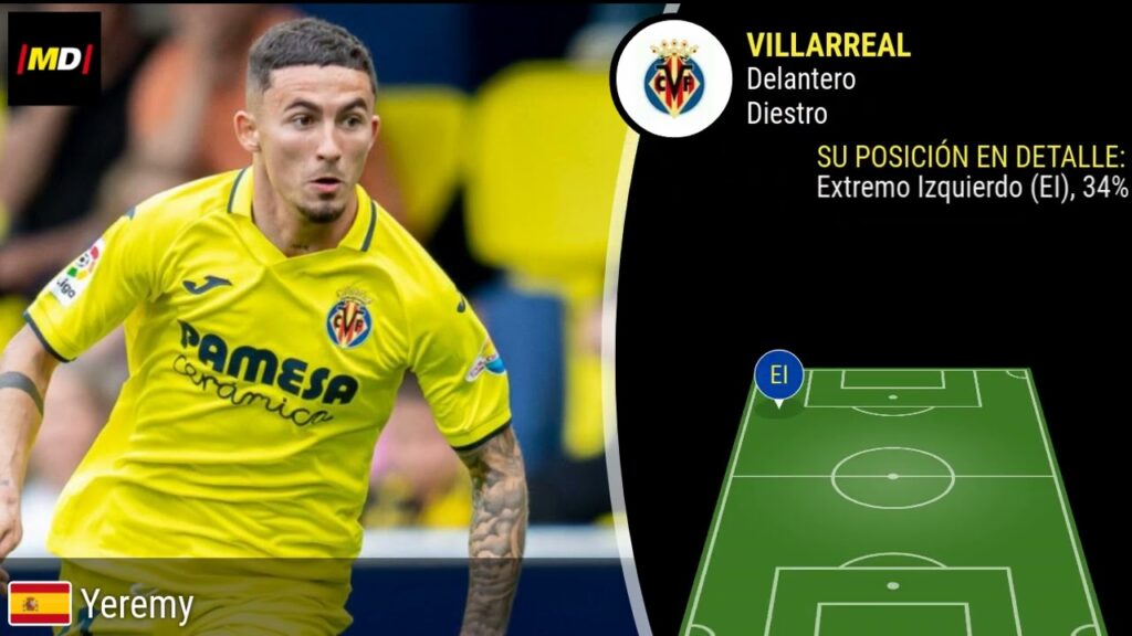 Yeremy (Villarreal): Trayectoria, posiciones y habilidades