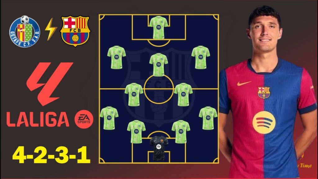 🚨 GETAFE VS BARCELONA 🔥 BARCELONA POTENTIAL LINEUP With Andreas Christensen (4231) ✅ LA LIGA 24/25