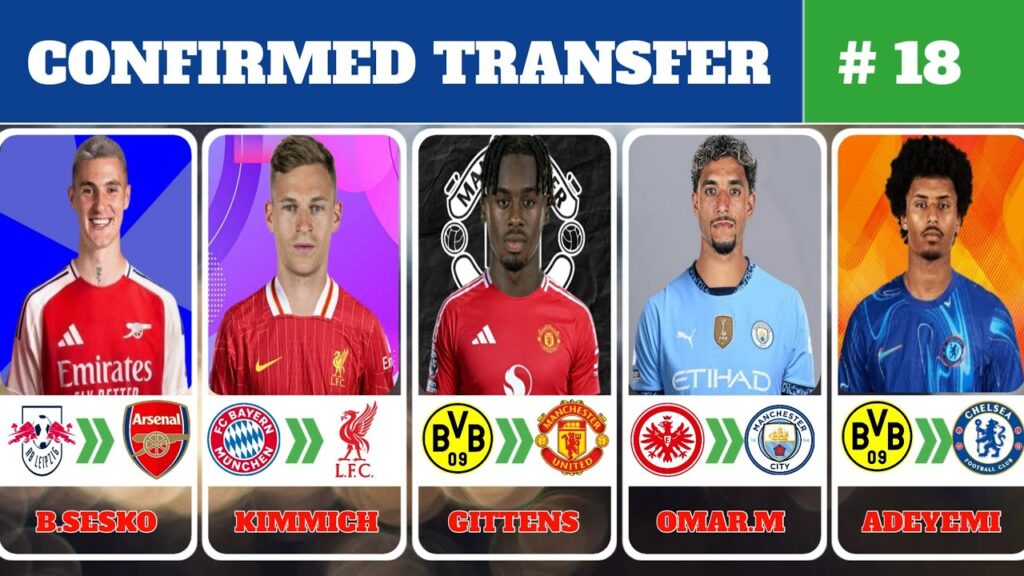 BENJAMIN SESKO,JOSHUA KIMMICH & JAMIE GITTENS - TRANSFER NEWS - JANUARY TRANSFER WINDOW 2025