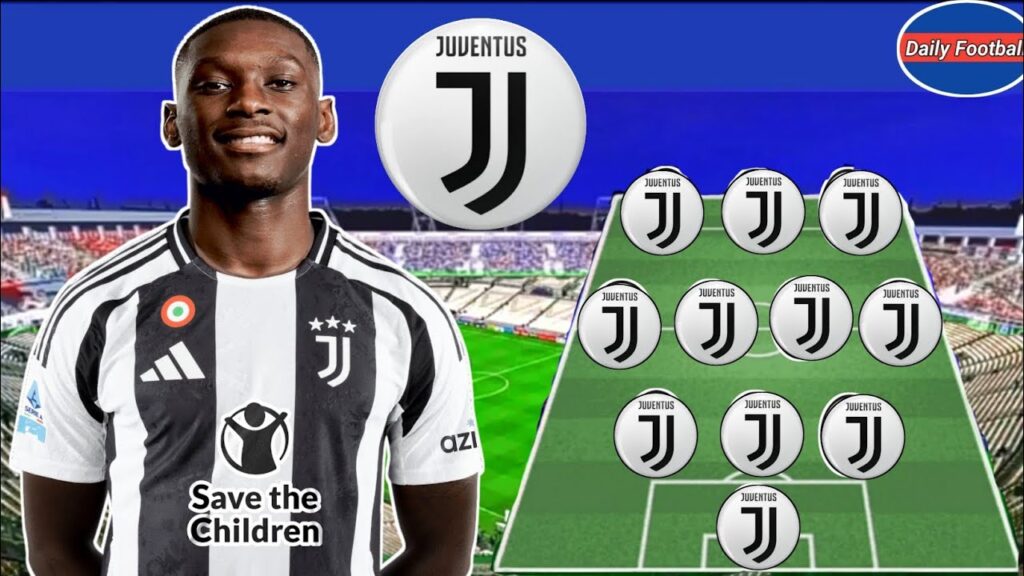 Finally Confirmed ✅ Kolo Muani Welcome To Juventus • Loan Transfer 😱 Juventus Predicted Lineup Muani