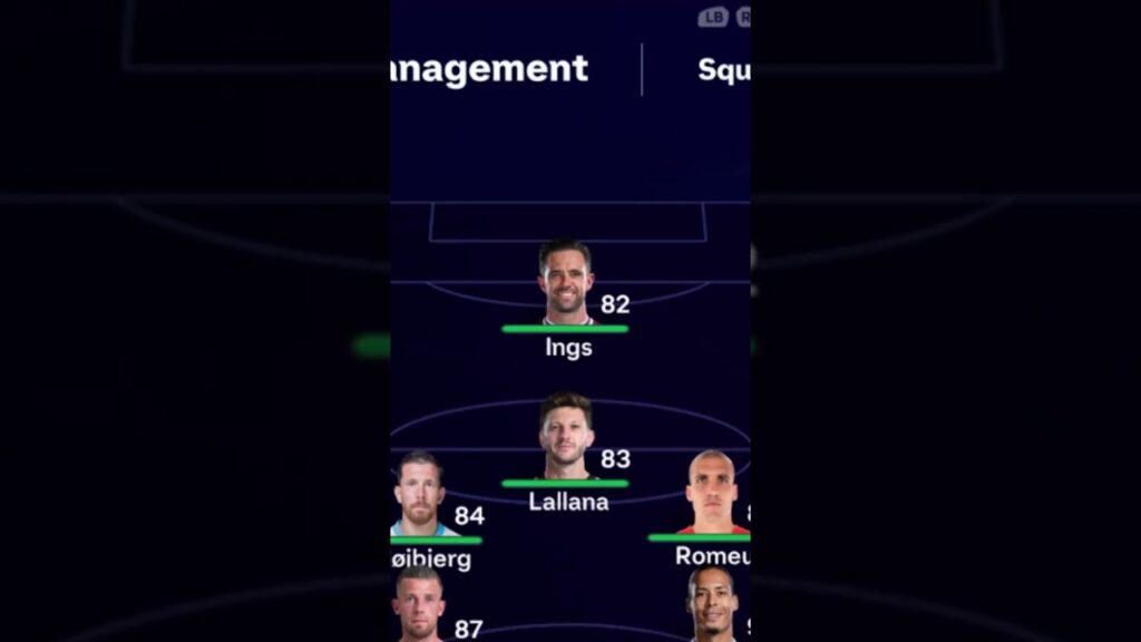 Could a Southampton Past & Present Win the UCL?!?!