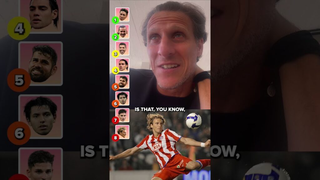 Diego Forlán blind ranks best Atlético forwards of all time 🔴⚪