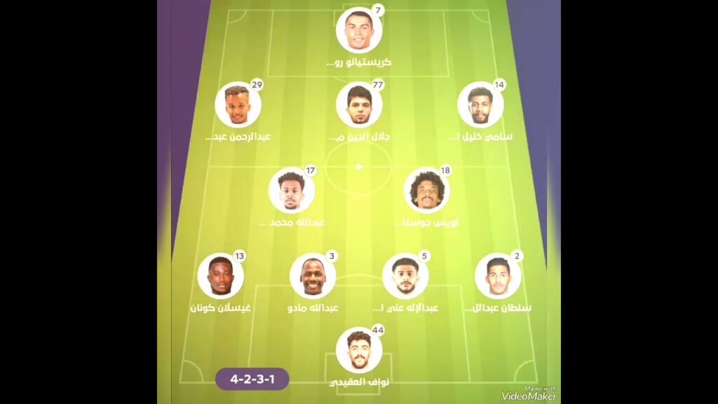 تشكيل النصر أمام الوحدة دوري روشن السعودي