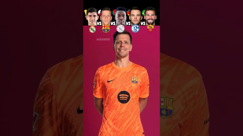 Courtois VS Szczesny VS Onana VS Neuer VS Alison 🥶🥵 Goalkeeper Destroyed Future Club Challenge