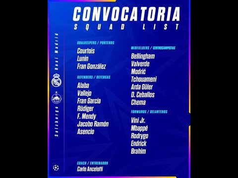 22 Jan Real Madrid News: Match Day Salzburg | Squad List for the Game | No RB in the Squad