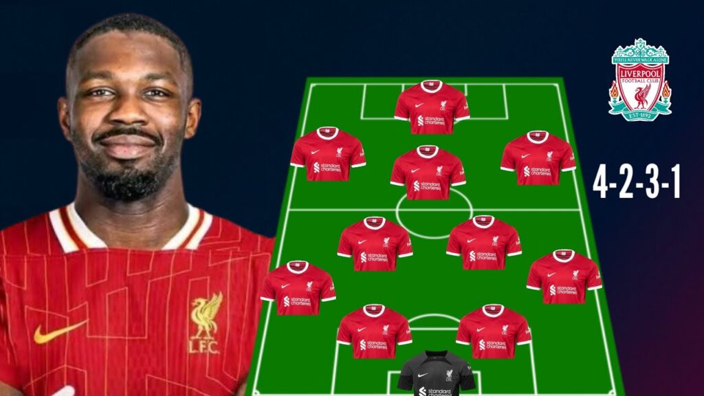 LIVERPOOL PREDICTED LINE-UP WITH MARCUS THURAM 🔥 ✅ LIVERPOOL TRANSFER NEWS 2025