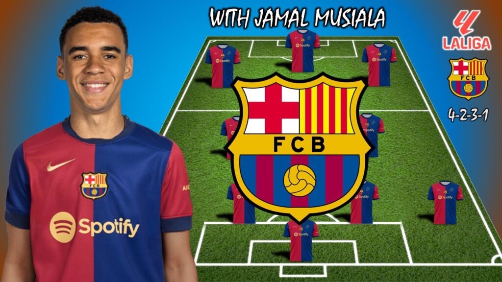 MUSIALA TO BARCA?! BARCELONA POTENTIAL LINEUP WITH TRANSFER JAMAL MUSIALA | RUMOUR