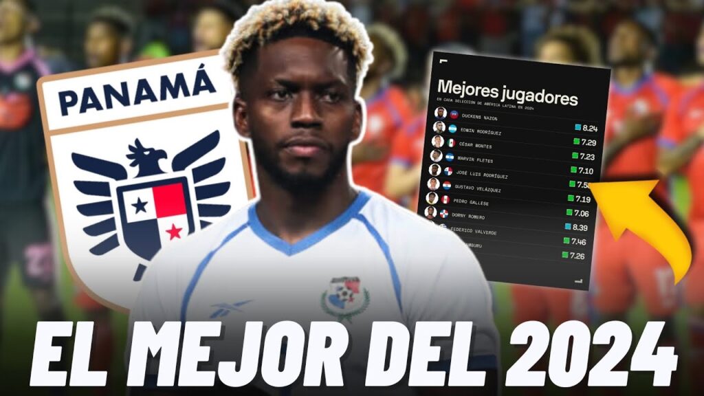 JOSÉ LUIS RODRÍGUEZ ES UBICADO COMO EL MEJOR JUGADOR DE LA SELECCIÓN DE PANAMÁ EN EL 2024😱