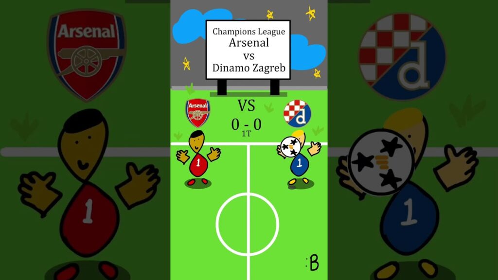ARSENAL 3-0 DINAMO ZAGREB | ARSENAL GOLEA | J7 | FASE de LIGA | UEFA CHAMPIONS LEAGUE 2024