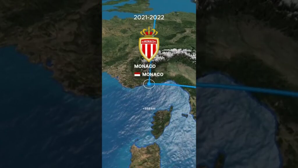 Strahinja Pavlović's football Career Journey #milan #acmilan