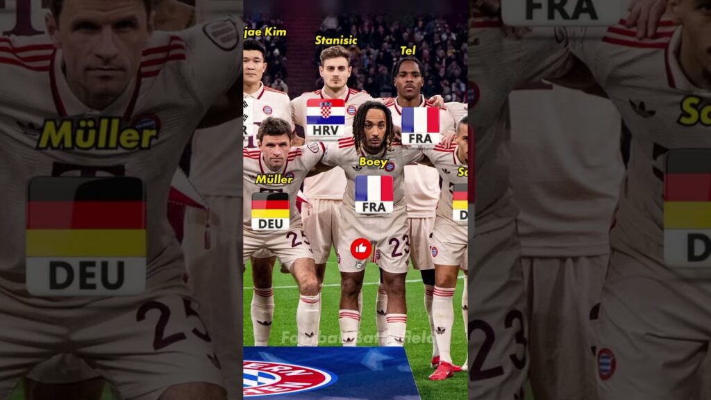 Bayern Munich squad vs Slovan Bratislava (3-1) Champions League 24/25🔥Nations❤️#footballshorts #ucl