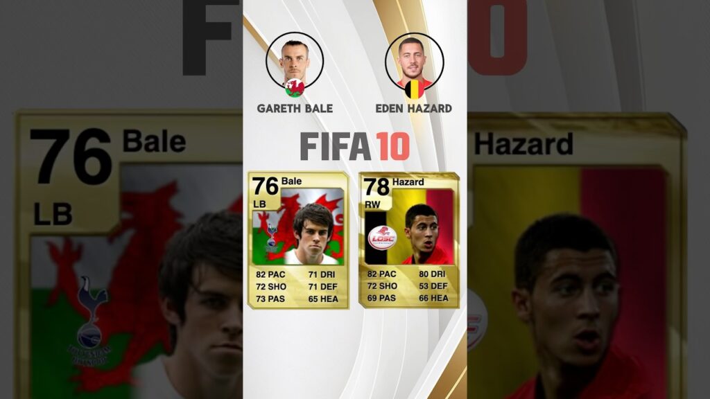 Gareth Bale v Eden Hazard! | #eafc25 #soccer #shorts