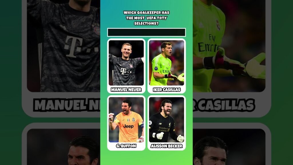 WHICH GOALKEEPER HAS THE MOST UEFA TEAM OF THE YEAR SELECTIONS? FT PT.74 #shorts #messi #ronaldo WHICH GOALKEEPER HAS THE MOST UEFA TEAM OF THE YEAR SELECTIONS? FT PT.74 #shorts #messi #ronaldo