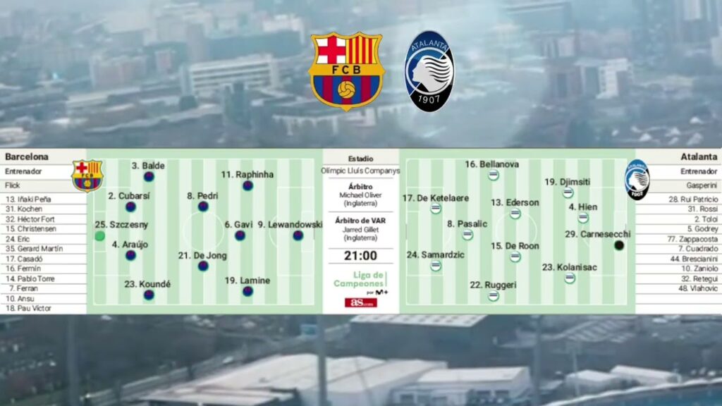 BARCELONA vs ATALANTA: A Fierce Duel! Champions League Match, Information & Analysis.