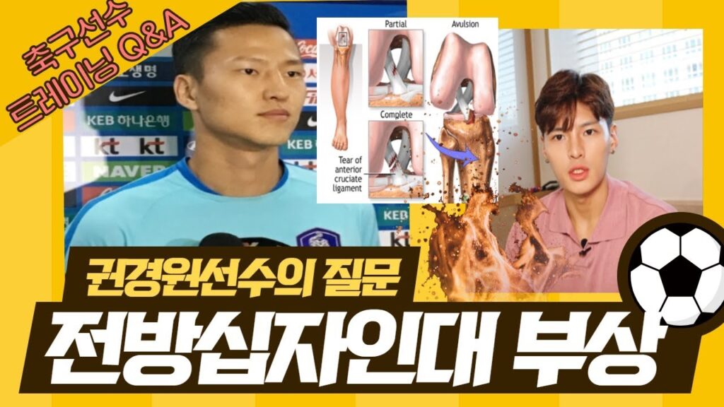 축구선수들의 전방십자인대부상과 예방/국가대표 권경원선수의 질문(축구선수트레이닝Q&A)