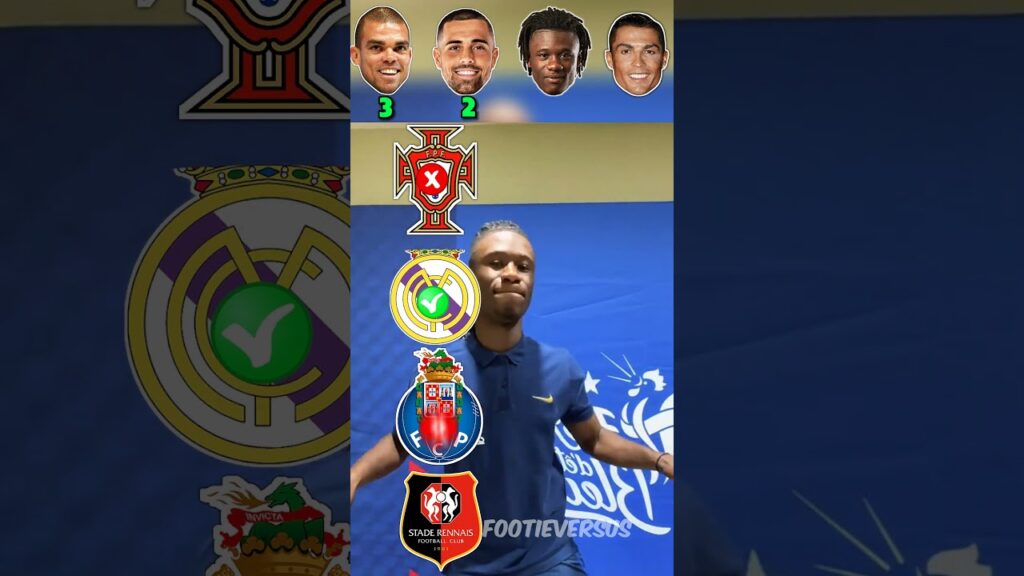 Pepe,Diogo Costa,Camavinga,Ronaldo #shorts #pepe #diogocosta #camavinga #ronaldo #footballshorts