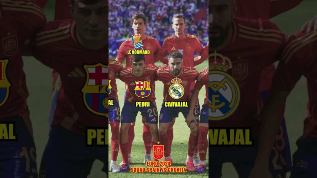 Squad SPAIN vs Croatia Euro 2024 (players club) #euro2024 #spain