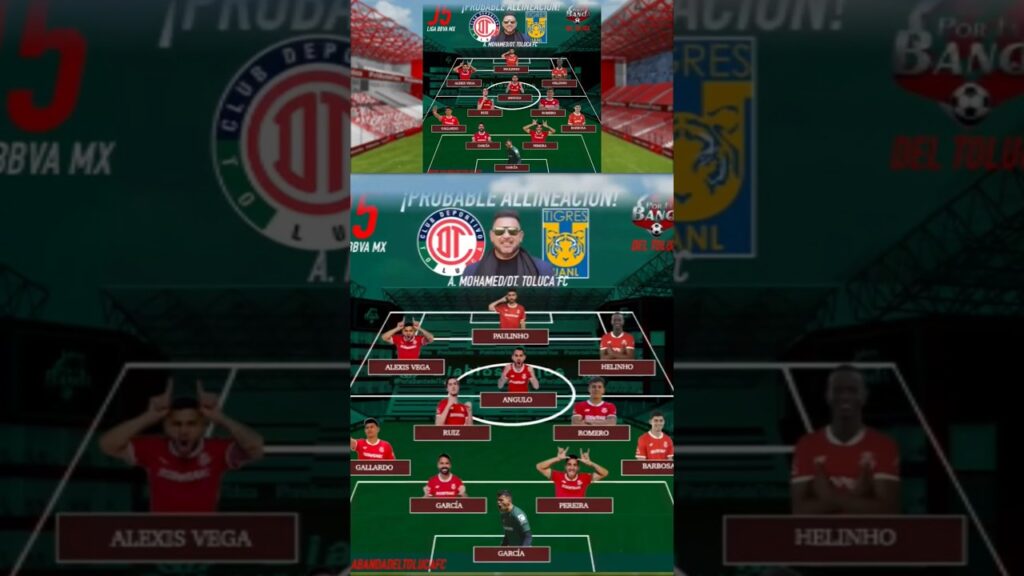 PROBABLE ONCE TITILAR DEL TOLUCA ANTE TIGRES, FECHA 5 DEL CL2025... #ligamx #tolucafc #cl2025