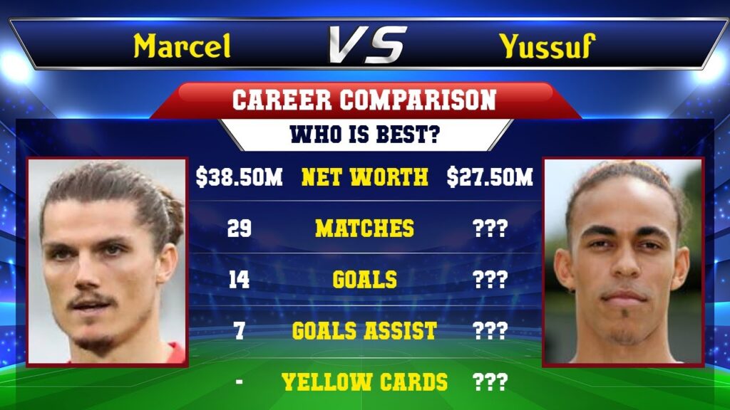 Marcel Sabitzer VS Yussuf Poulsen Football Stats