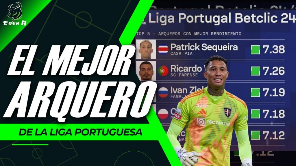 🇨🇷PATRICK SEQUEIRA EL MEJOR ARQUERO DE PORTUGAL🇵🇹||CASA PIA 3-1 BENFICA||ANALISIS DE PARTIDO