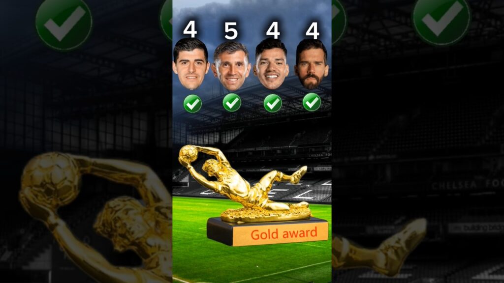 World best goolkeepar Courtois vs Martinez vs Ederson vs Alison all trophy award 🏆 #football#shorts