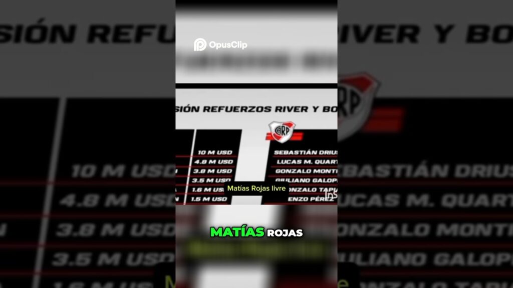 ¡Fichajes Impactantes! El Regreso de Gonzalo Montiel y Más