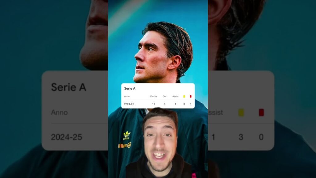 DUSAN PIZZICATO DALLE TELECAMERE A CRITICARE GATTI 😱#calcio #vlahovic #juventus #gatti #empoli