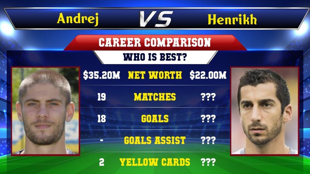 Andrej Kramaric VS Henrikh Mkhitaryan Football Stats Andrej Kramaric VS Henrikh Mkhitaryan Football Stats