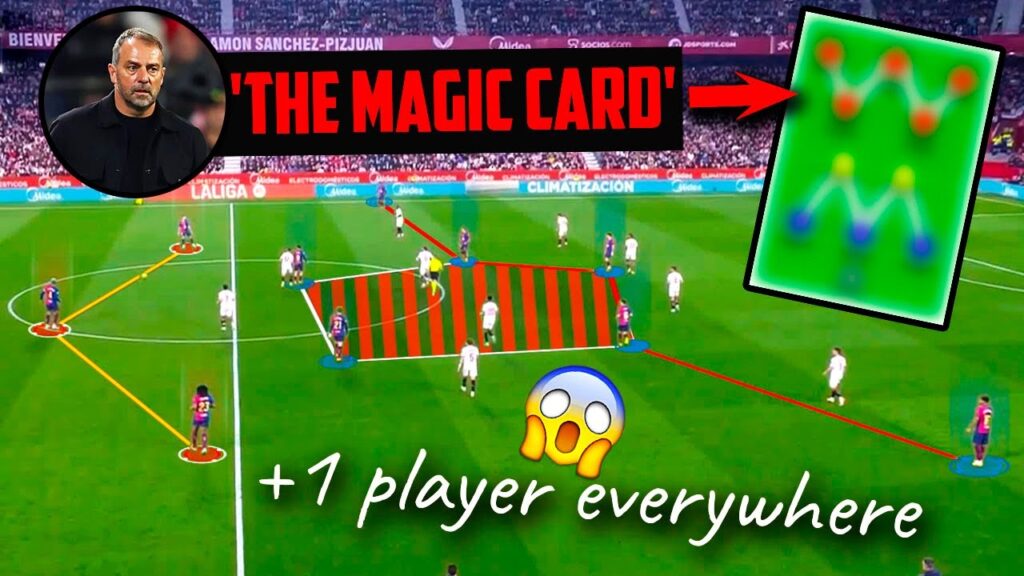 Hansi Flick Revives a FORGOTTEN 100-Year-Old Tactic to Destroy Sevilla