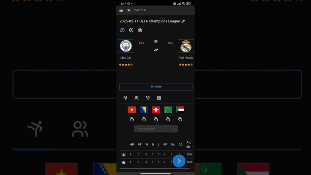 Man City vs Real Madrid warm up predictions. UEFA Champions League 2025-02-11