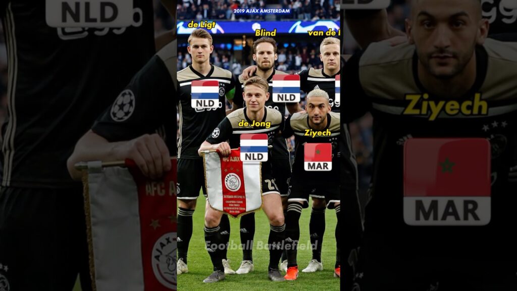 Ajax Amsterdam squad vs Tottenham Champions League Semi-Final 2019🔥Nations ❤️#footballshorts #ucl
