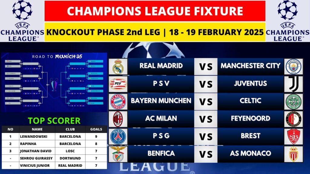 CHAMPIONS LEAGUE FIXTURES TODAY – PLAY-OFF 2nd LEG | CHAMPIONS LEAGUE FIXTURES 2024-2025 CHAMPIONS LEAGUE FIXTURES TODAY - PLAY-OFF 2nd LEG | CHAMPIONS LEAGUE FIXTURES 2024-2025