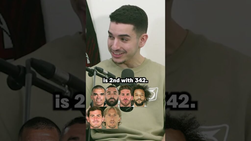 Can you name the top 10 players that have played the most games with Cristiano Ronaldo? 🧠