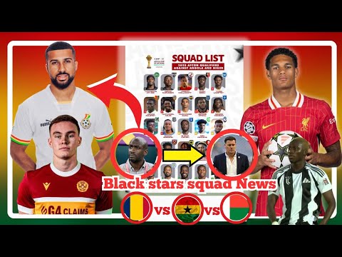 Ghana Stars…new coach arrives in Ghana.| U20 AFCON:Ghana in Group A   & Kofi-Kyereh injury update