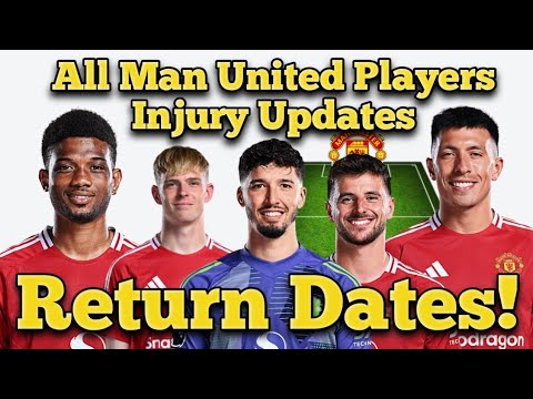 INJURY UPDATES & RETURN DATES! | Amad Diallo | Lisandro Martinez | Kobbie Mainoo | Toby Collyer