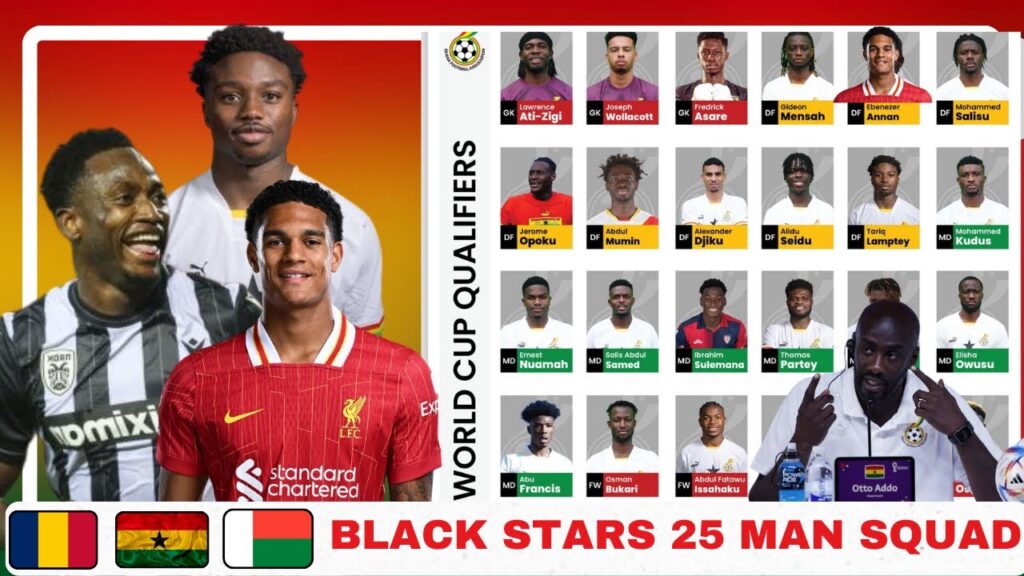 World Cup Qualifiers: Otto Addo selects Black Stars right-backs | Top 10 best Ghana Players