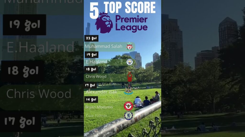 5 top score PPREMIER LEGUE week 25 #epl #premierleague