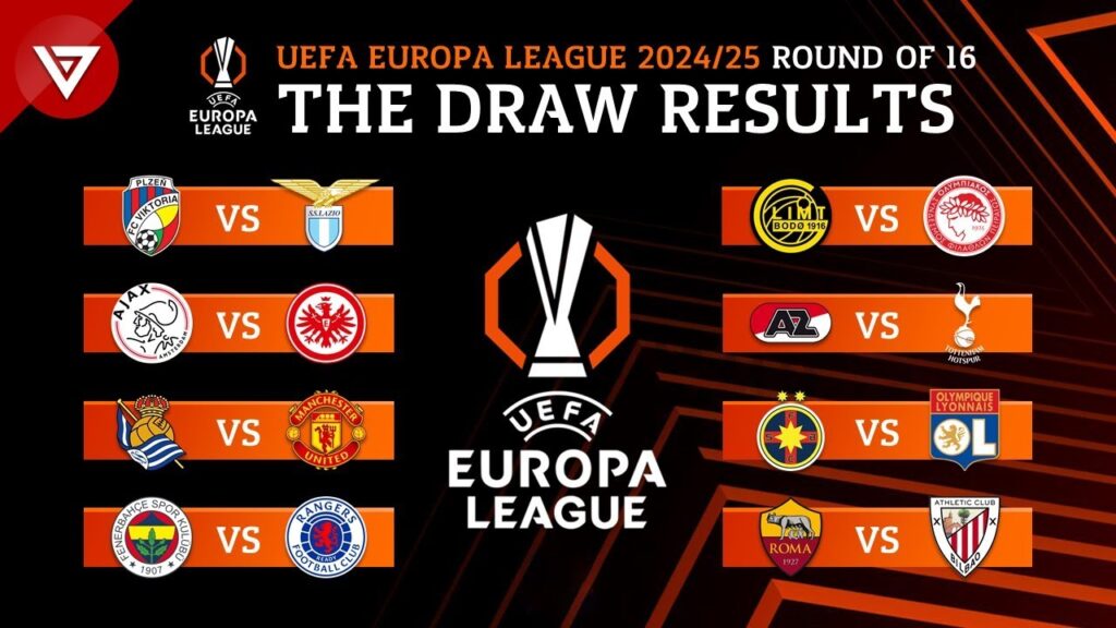 🟠 UEFA Europa League 2024/25: Round of 16 Draw Results