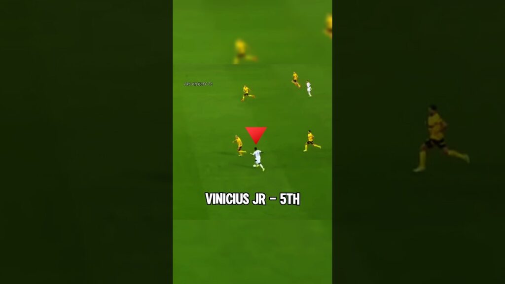 Top 5 Goals Of The Season🤫(2023-2024)‼️ #shorts #football