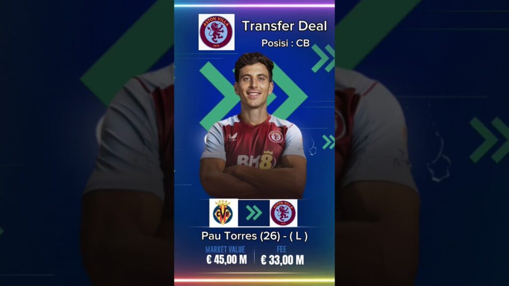 Windows Transfers 2023!! Pau Torres #shorts #windowstransfers2023 Windows Transfers 2023!! Pau Torres #shorts #windowstransfers2023