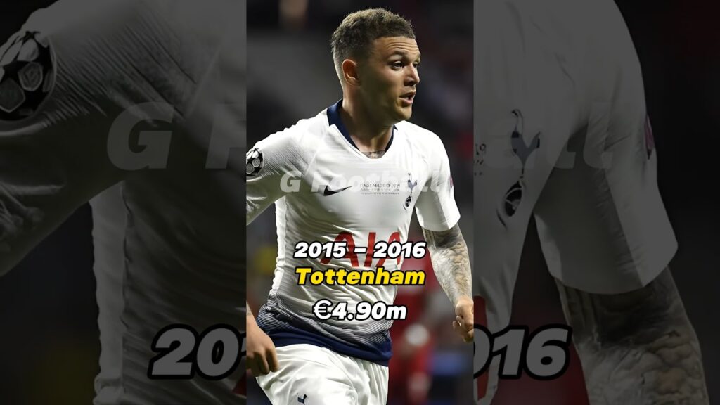 BERITA BOLA HARI INI | Perjalanan Karir Seorang Kieran Trippier   #Short #beritaterkini #foryou
