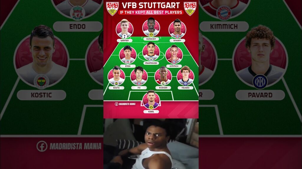 🇩🇪 Imagine Stuttgart with Rüdiger, Marmoush, Kimmich, Gnabry... how strong would they be today?