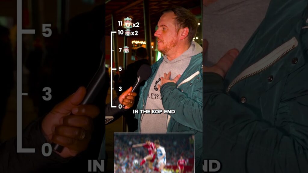 Liverpool fans rate their chances of winning the league from here out of 10 🏆