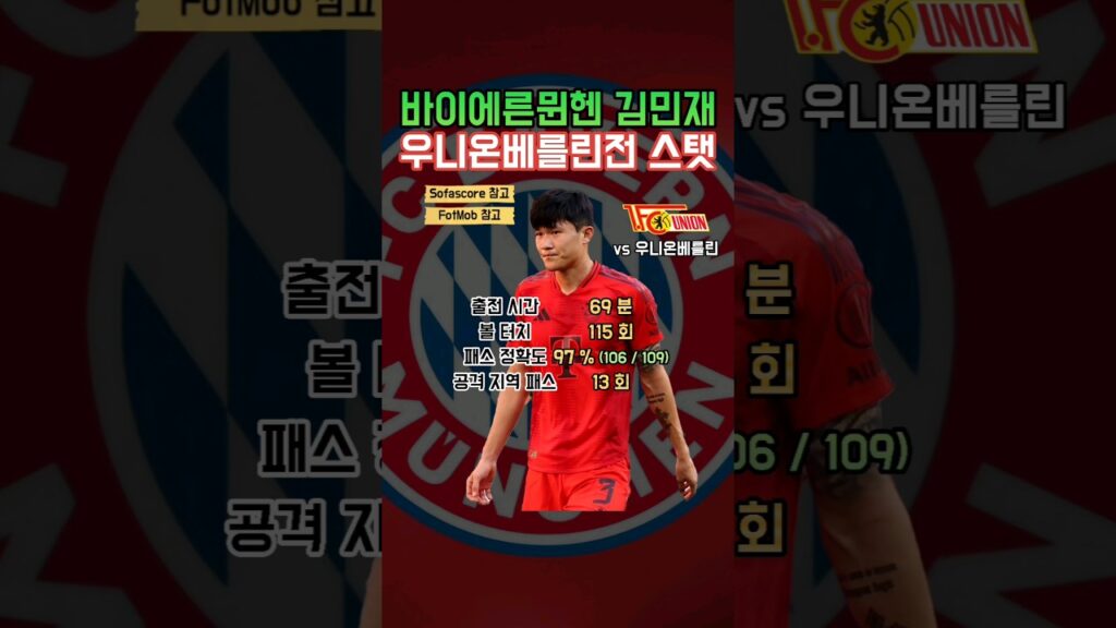 바이에른뮌헨 김민재 우니온베를린전 스탯 11.2 바이에른뮌헨 김민재 우니온베를린전 스탯 11.2
